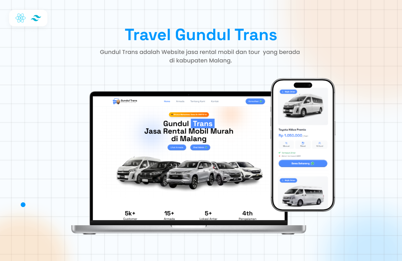 Gundul Trans